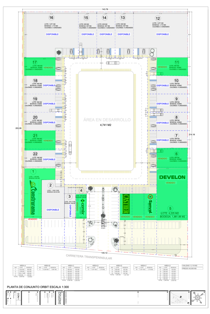 Los Cabos Industrial Park, lots for sale